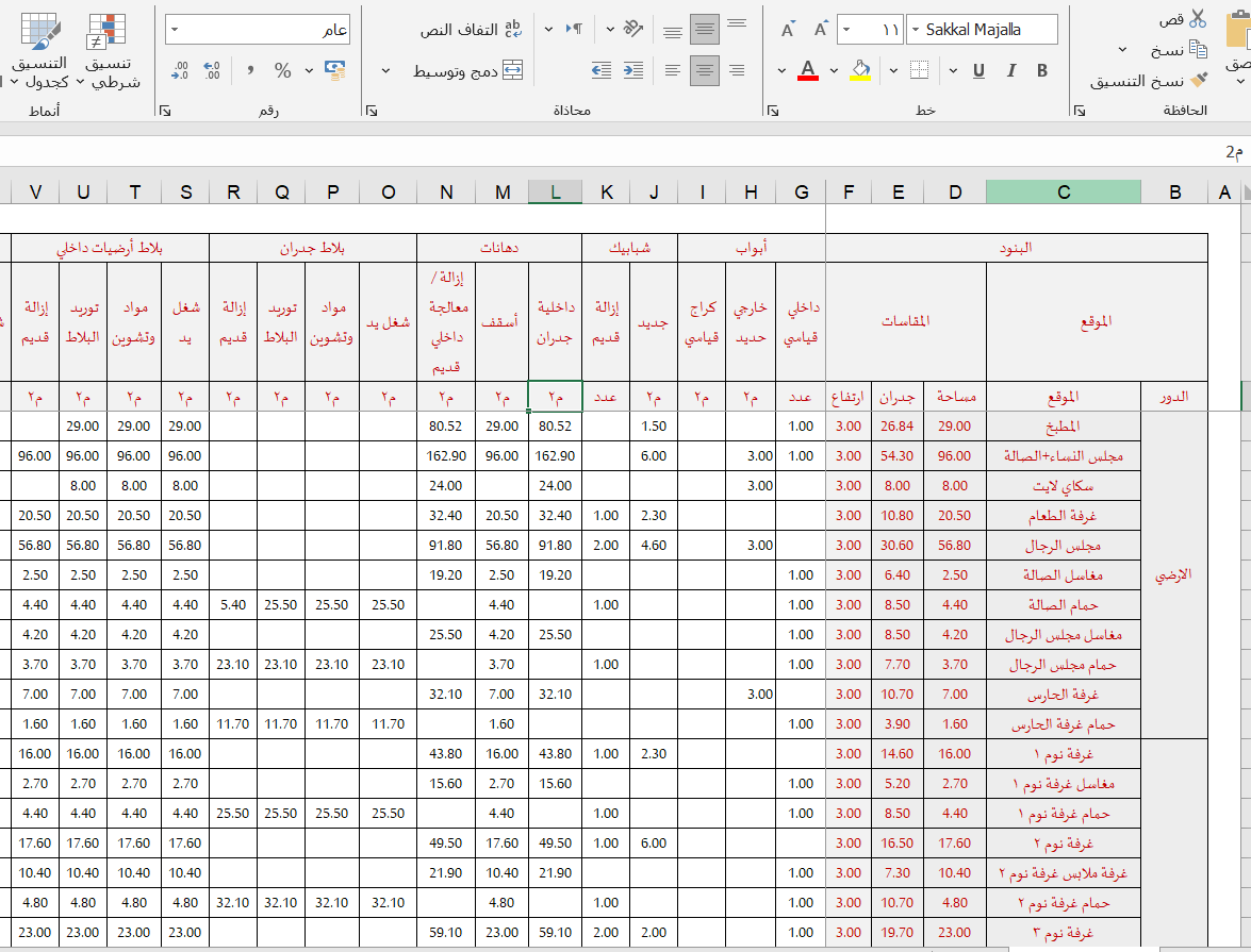 حصر الكميات